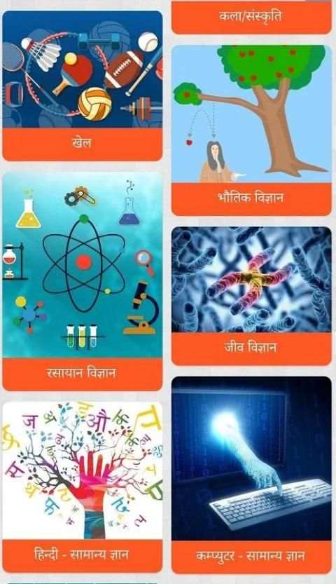 45000 GK Questions For All Exam स्क्रीनशॉट 3
