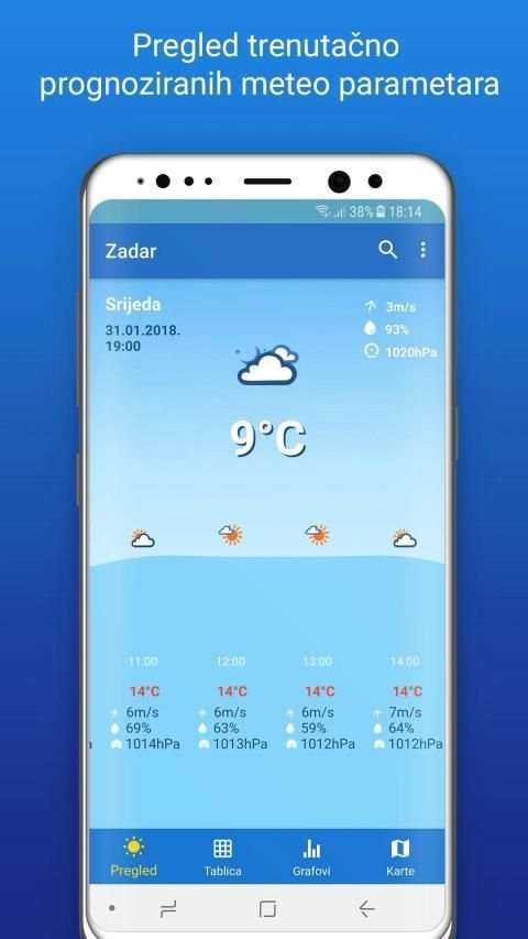 Meteo Adriatic - Vremenska Prognoza screenshot 6
