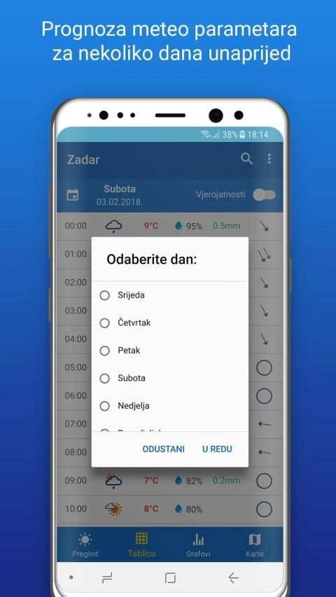 Meteo Adriatic - Vremenska Prognoza screenshot 1