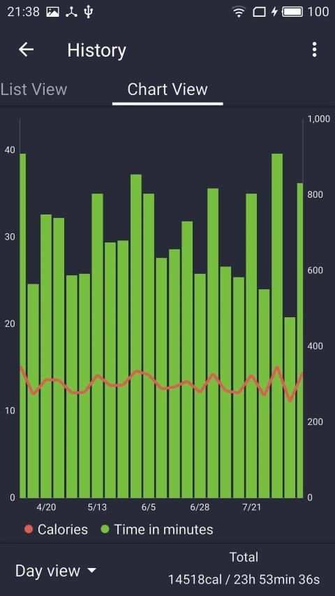 Treadmill Workout screenshot 10