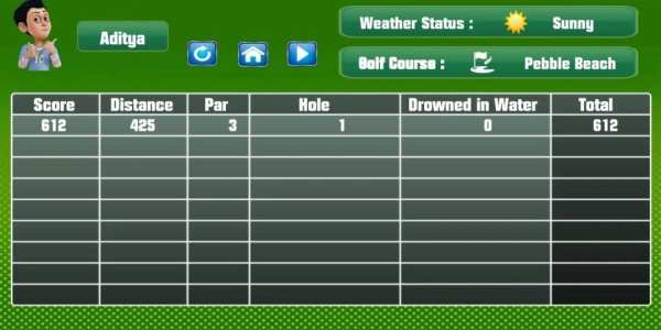 Shiva Golf Game screenshot 1