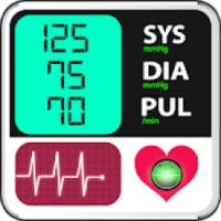 Blood Pressure Control
