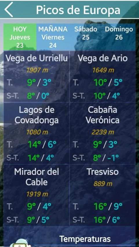 El Tiempo en la Montaña screenshot 5