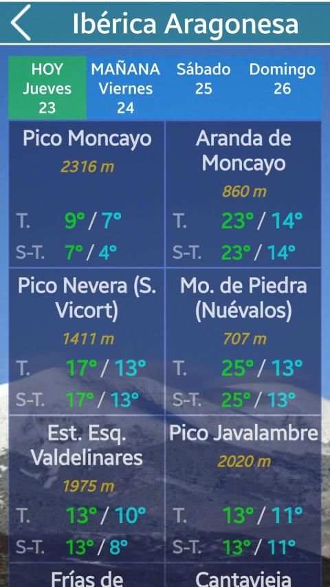 El Tiempo en la Montaña screenshot 1
