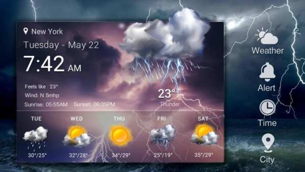 Animation Weather Cool widget स्क्रीनशॉट 13