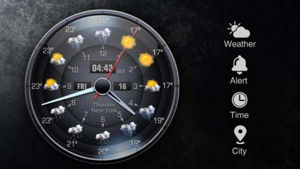 Animation Weather Cool widget स्क्रीनशॉट 32