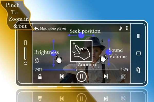 HD MX Player : All Format स्क्रीनशॉट 3