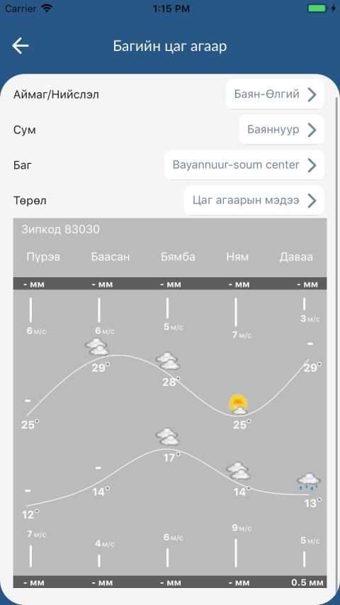 Цаг Агаар screenshot 4