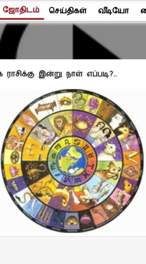 Tamil Rasi Palan screenshot 1