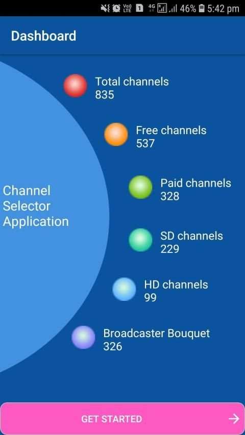 Channel Selector स्क्रीनशॉट 3