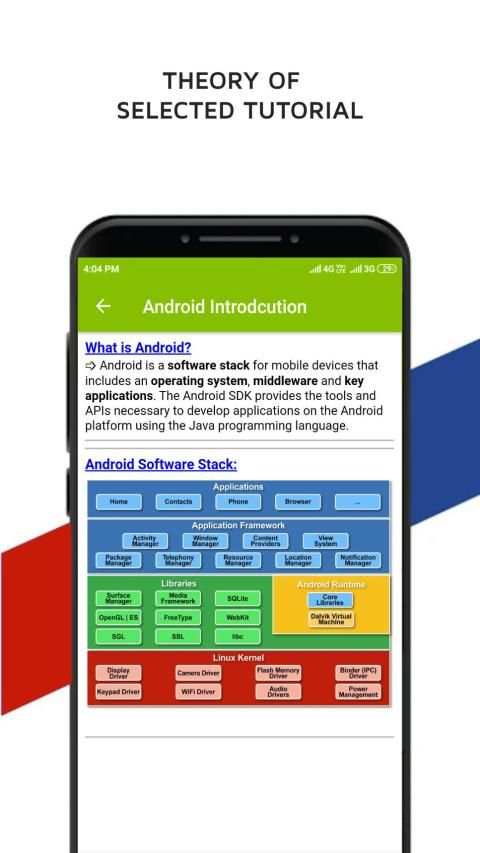 Android Tutorial: Source Code,Live Demo,Video,Quiz स्क्रीनशॉट 6