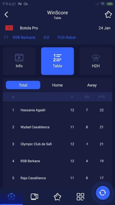 WinScore स्क्रीनशॉट 3