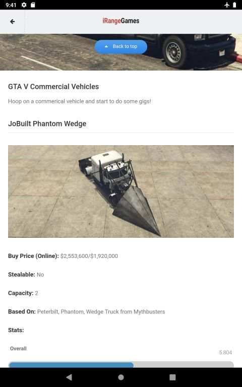 Cars of GTA 5 screenshot 2