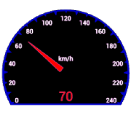 Simple GPS Speedometer Free आइकन