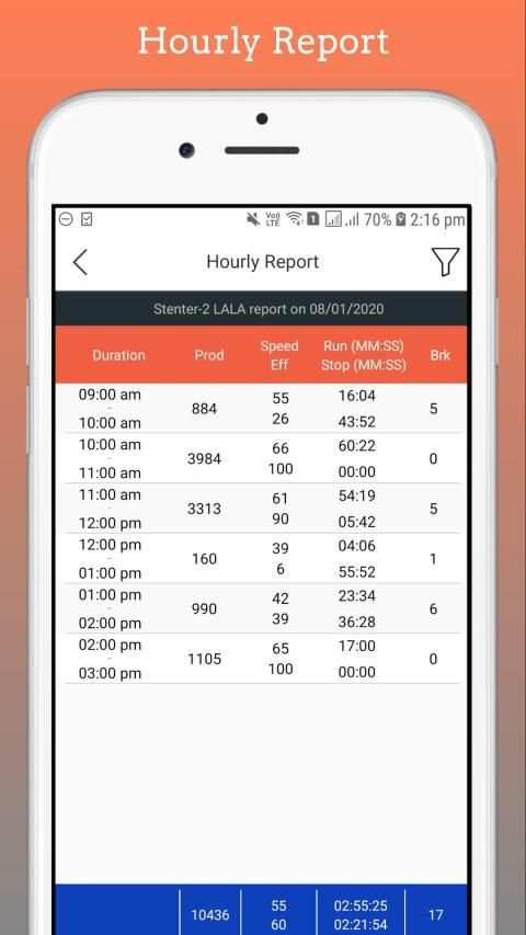 Machine Monitoring स्क्रीनशॉट 4