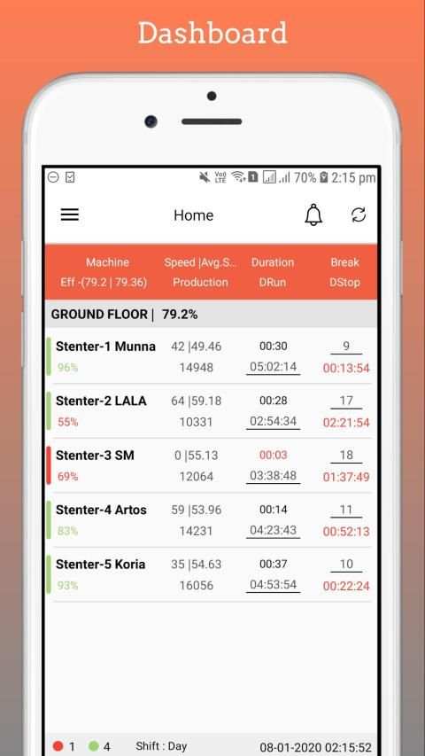 Machine Monitoring स्क्रीनशॉट 7
