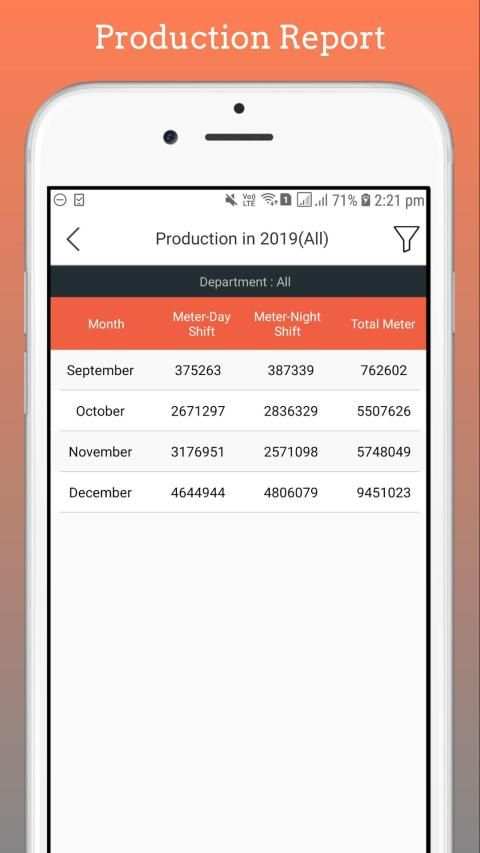 Machine Monitoring स्क्रीनशॉट 1