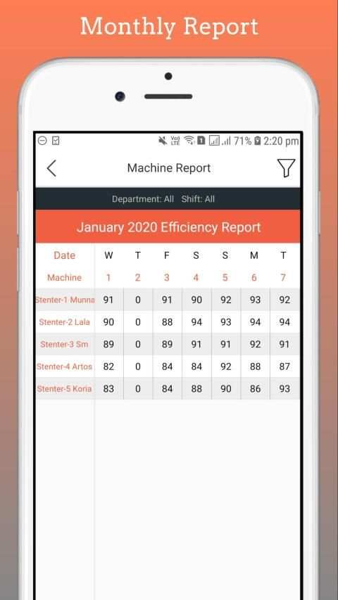 Machine Monitoring स्क्रीनशॉट 3