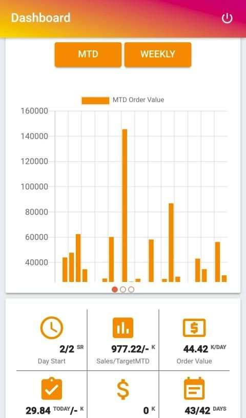 Wipro Supervisor App स्क्रीनशॉट 2