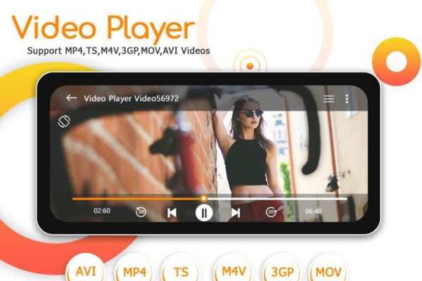 Sax Player 2019 : HD Video Player screenshot 4