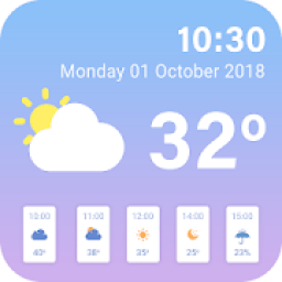 ikon Weather Forecast App