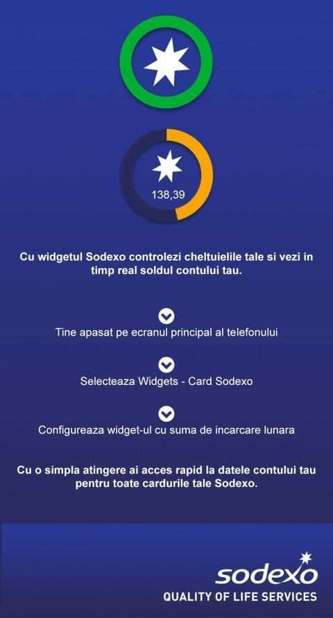 Card Sodexo Romania screenshot 12