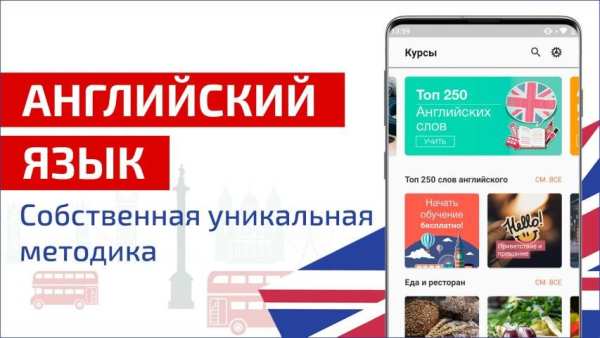 Английский язык с нуля - обучение для начинающих स्क्रीनशॉट 1