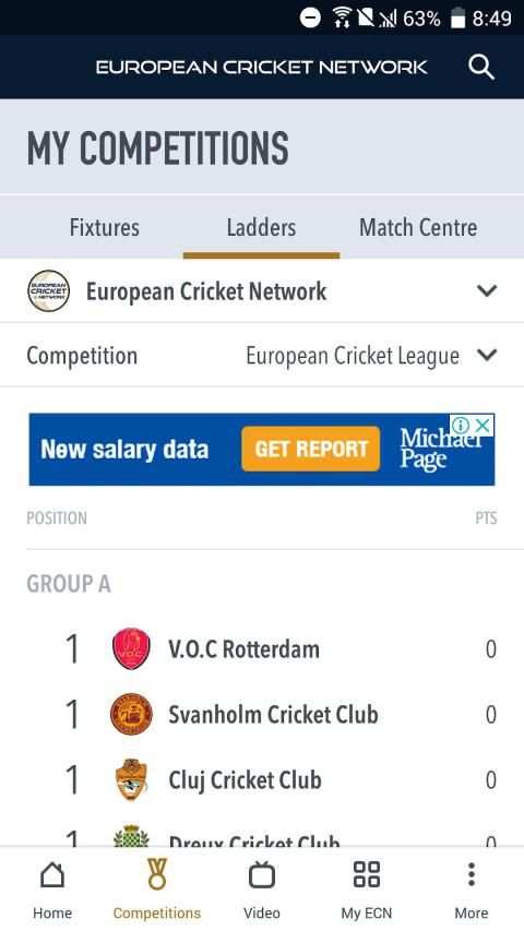 ECN - European Cricket Network screenshot 4