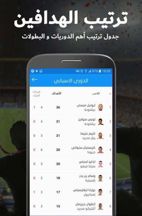 أخبار الرياضة - مباريات اليوم مباشر و جدول مباريات
‎ screenshot 5