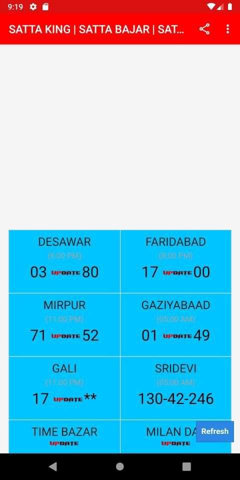Satta King Vip screenshot 3