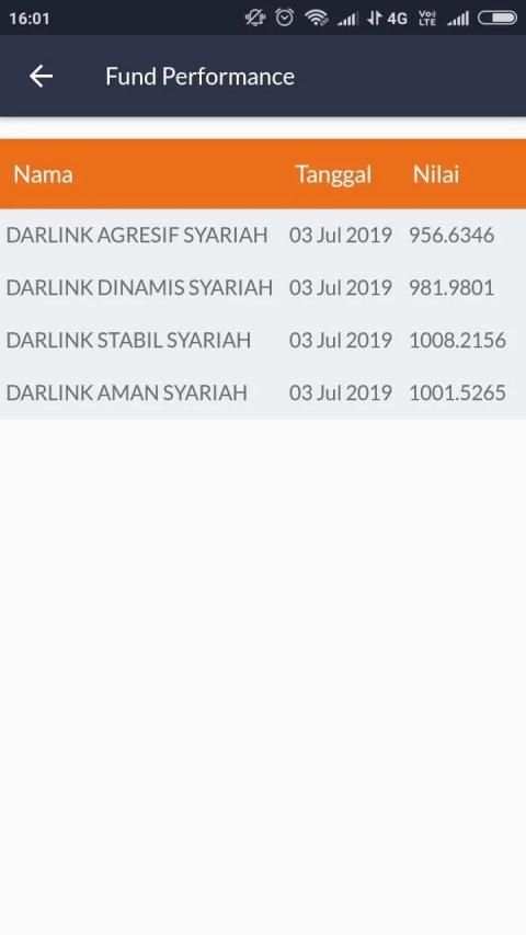 My Customer BRILife Syariah screenshot 5