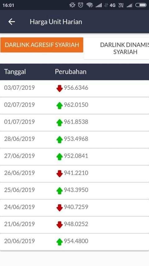 My Customer BRILife Syariah screenshot 7