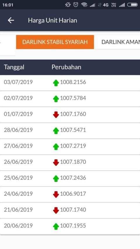 My Customer BRILife Syariah screenshot 3