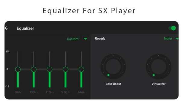 SX Video Player स्क्रीनशॉट 1