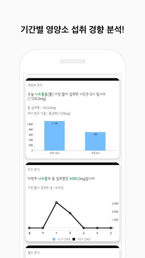 Foobi 푸비 - 영양 비서 स्क्रीनशॉट 3