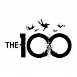 Guess The 100 आइकन