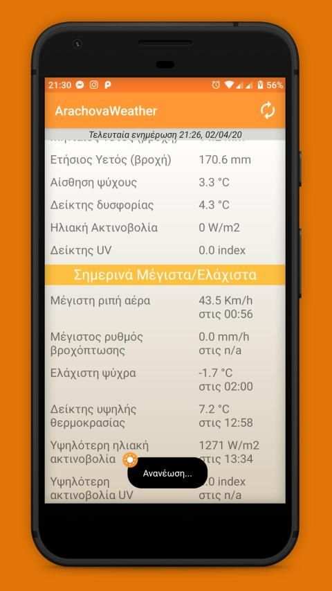 ArachovaWeather - Ο Καιρός στην Αράχωβα screenshot 6