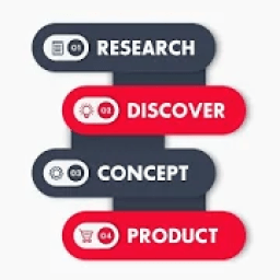 Premium Timeline Templates आइकन