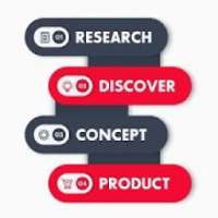 Premium Timeline Templates