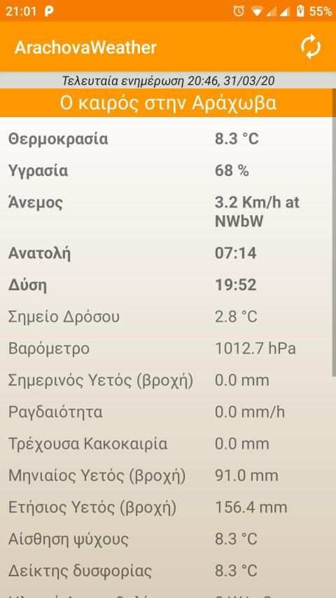 ArachovaWeather - Ο Καιρός στην Αράχωβα screenshot 7