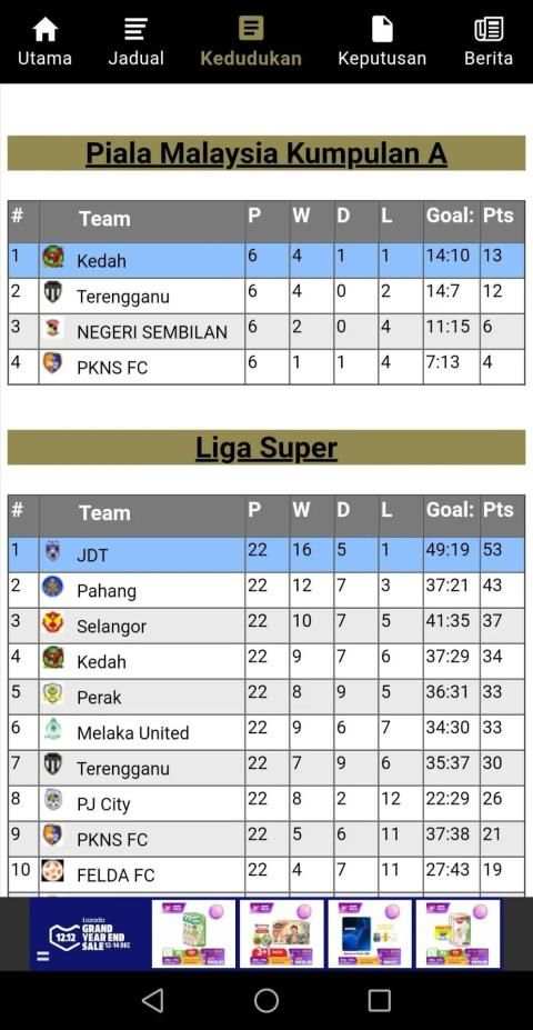 My Terengganu Fans screenshot 3