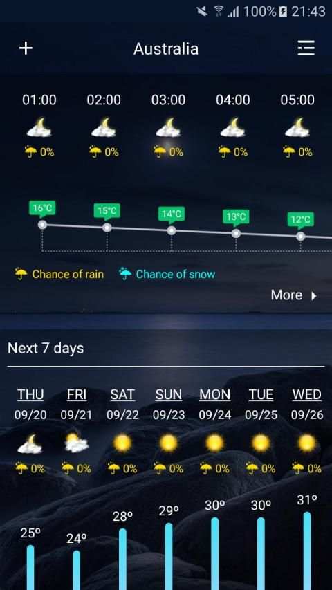 Weather Forecast screenshot 7