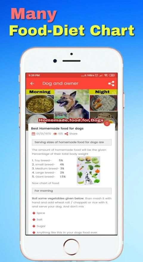 Dog and owner : Breed info , News , Diet , fact स्क्रीनशॉट 5