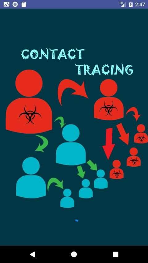 Contact Tracing offline screenshot 2