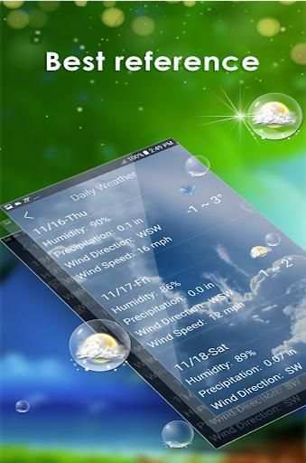 Weather Forecast - Local Weather app screenshot 2
