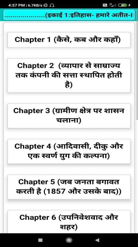 8th Class Social Science Notes in Hindi screenshot 6