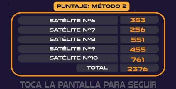 Orbit- El juego de Métodos y Tiempos screenshot 1