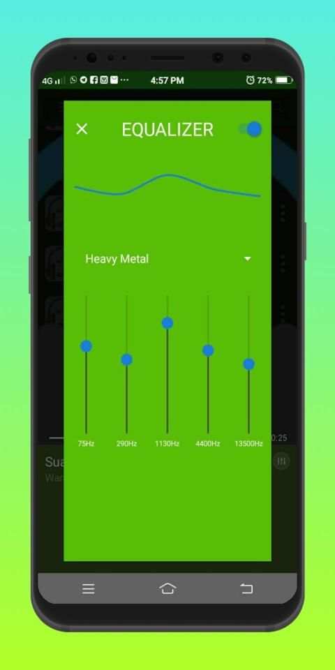 Lagu Raya Nostalgia Offline screenshot 1