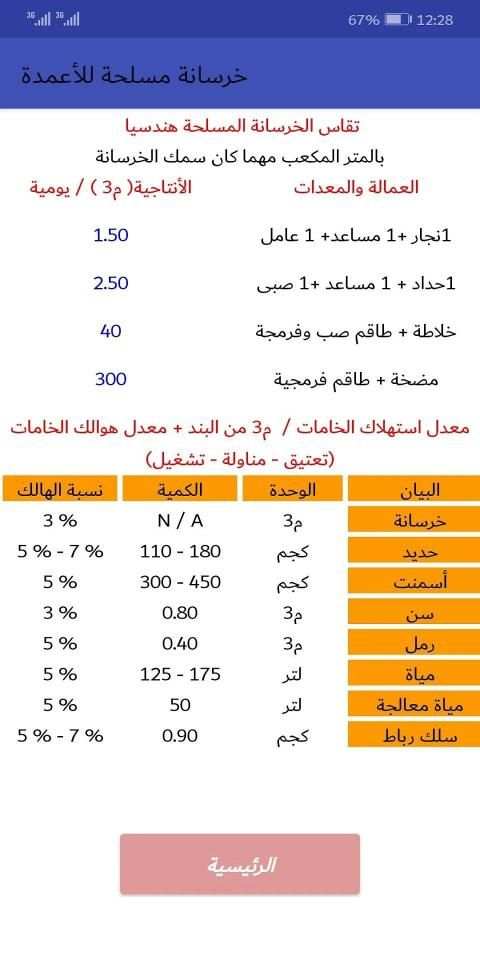 معدلات الأداء
‎ screenshot 4