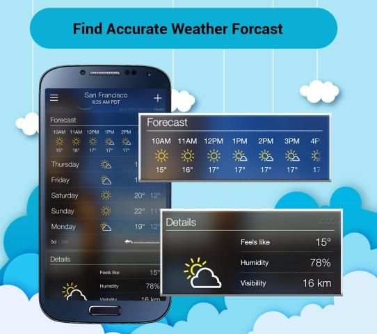 Maps Navigation and Direction - Weather Forecast स्क्रीनशॉट 1